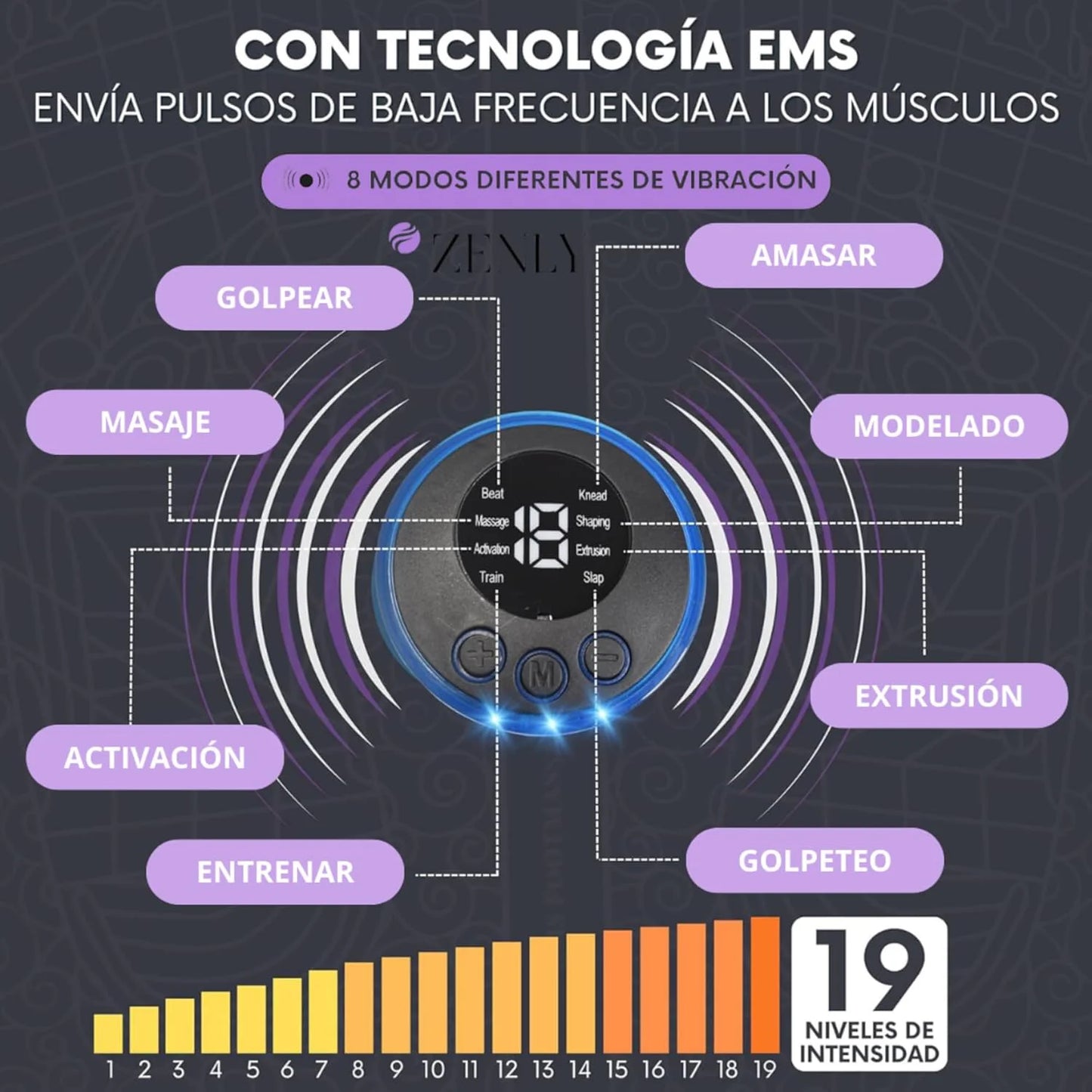 NeuroFlex Alfombra masajeador de pies y piernas eléctrico EMS relajación recargable