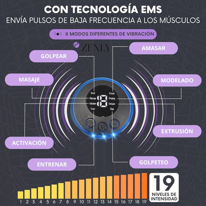 NeuroFlex Alfombra masajeador de pies y piernas eléctrico EMS relajación recargable